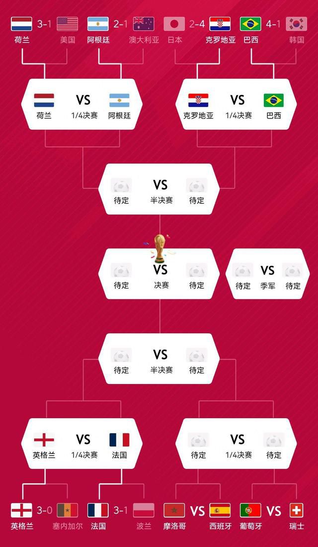 TA表示这一收购的价格约为13亿英镑。
